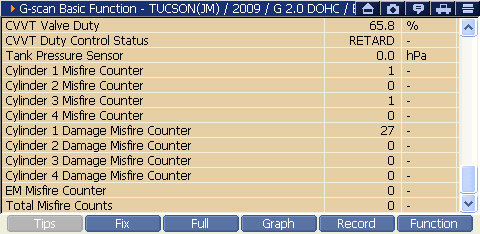 2000 RPM preview